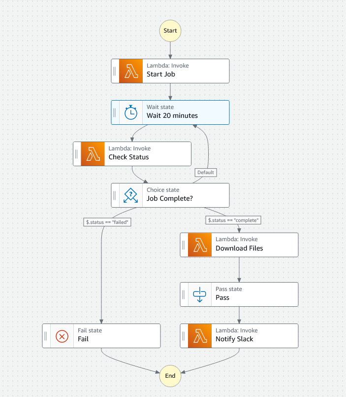 Screenshot 2024-02-16 114627.png